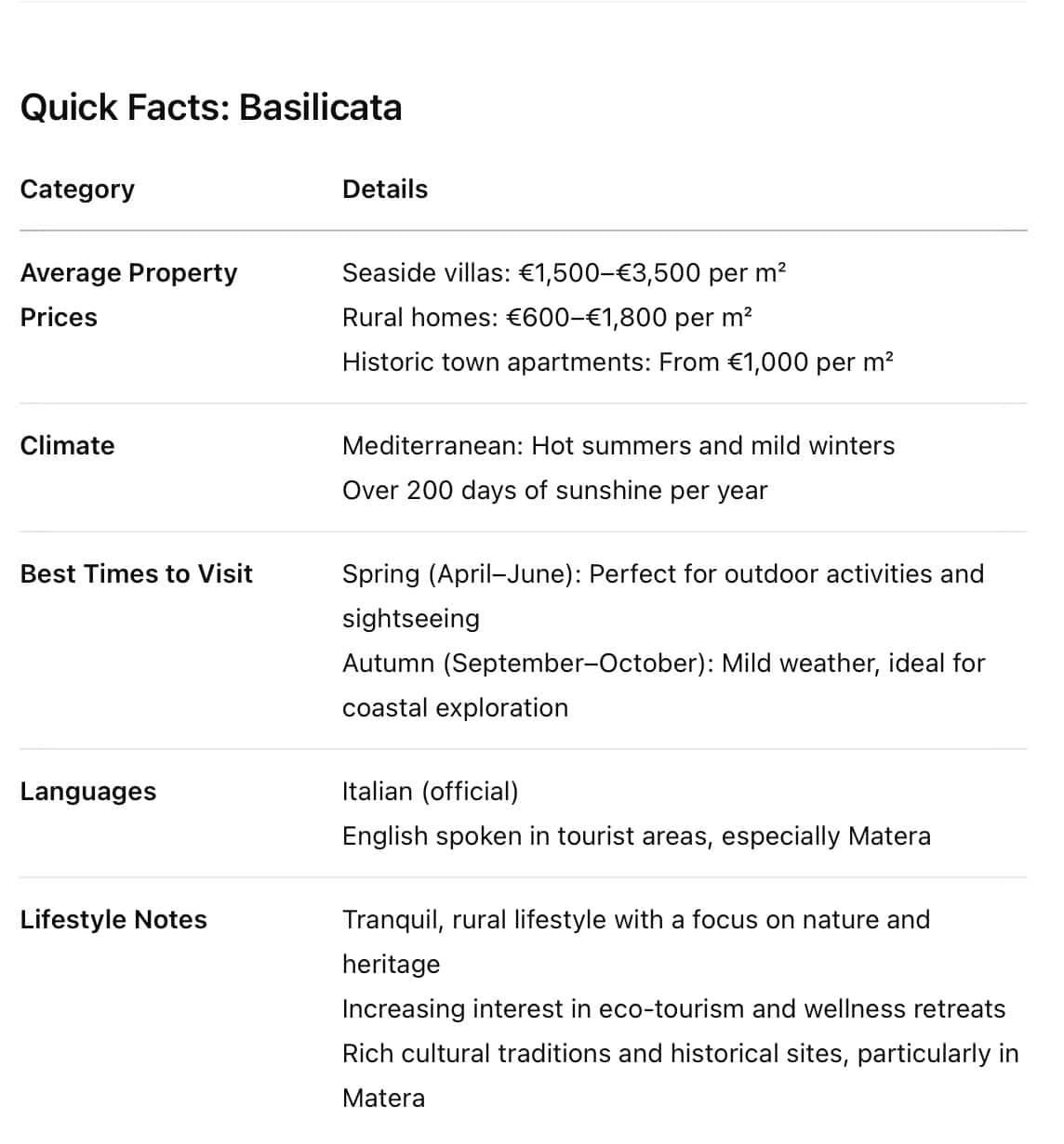 Quick facts about buying property in Basilicata